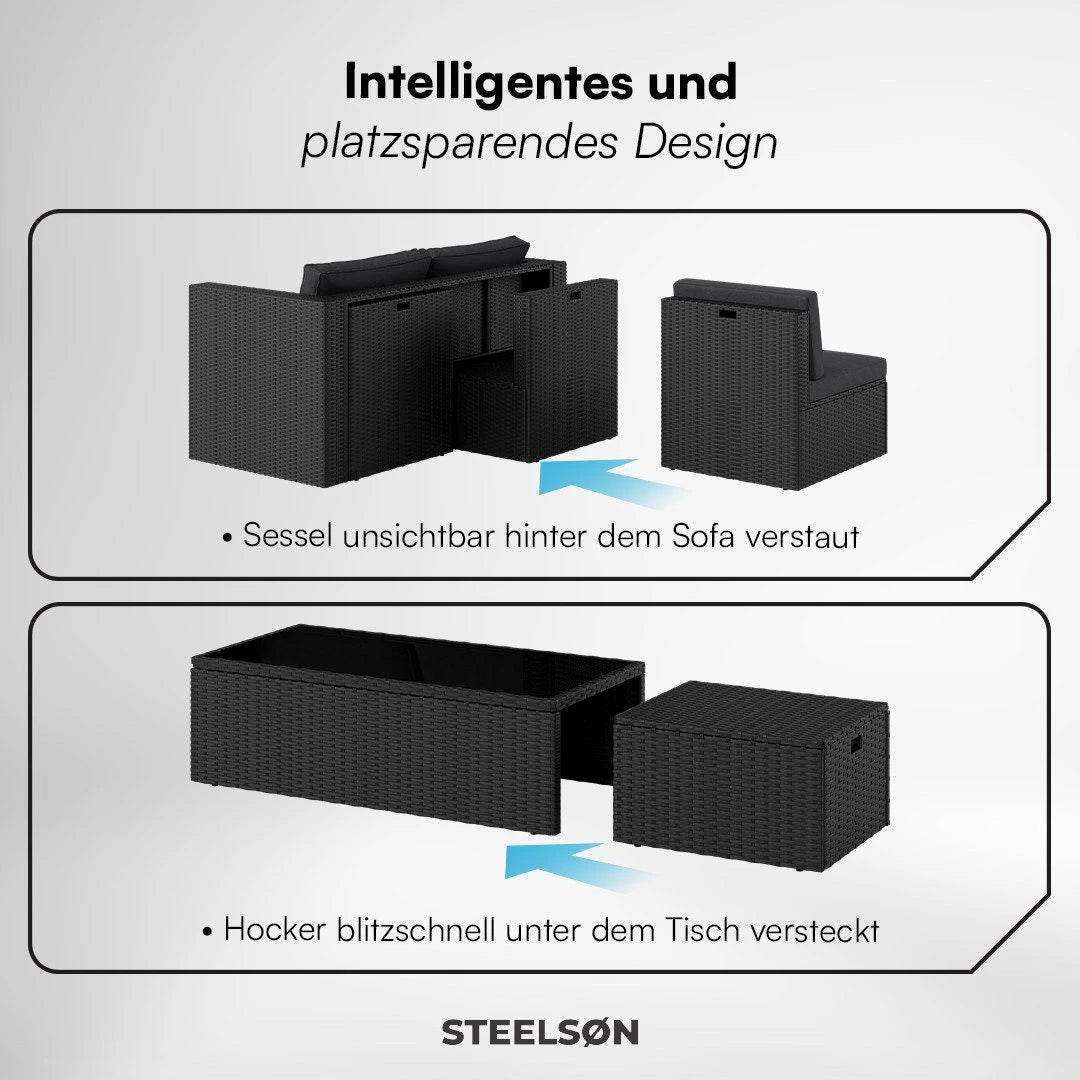 STEELSØN Gartenlounge-Set Noctura , Polyrattan Sitzgruppe, schwarz ... mehr