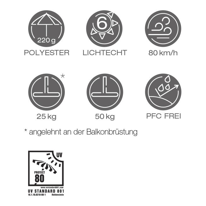 Knirps Sonnenschirm / Kurbelschirm &quot;Automatic 230 x 150&quot; mit Höhenverstellung (bordeaux, 230 x 150 cm)