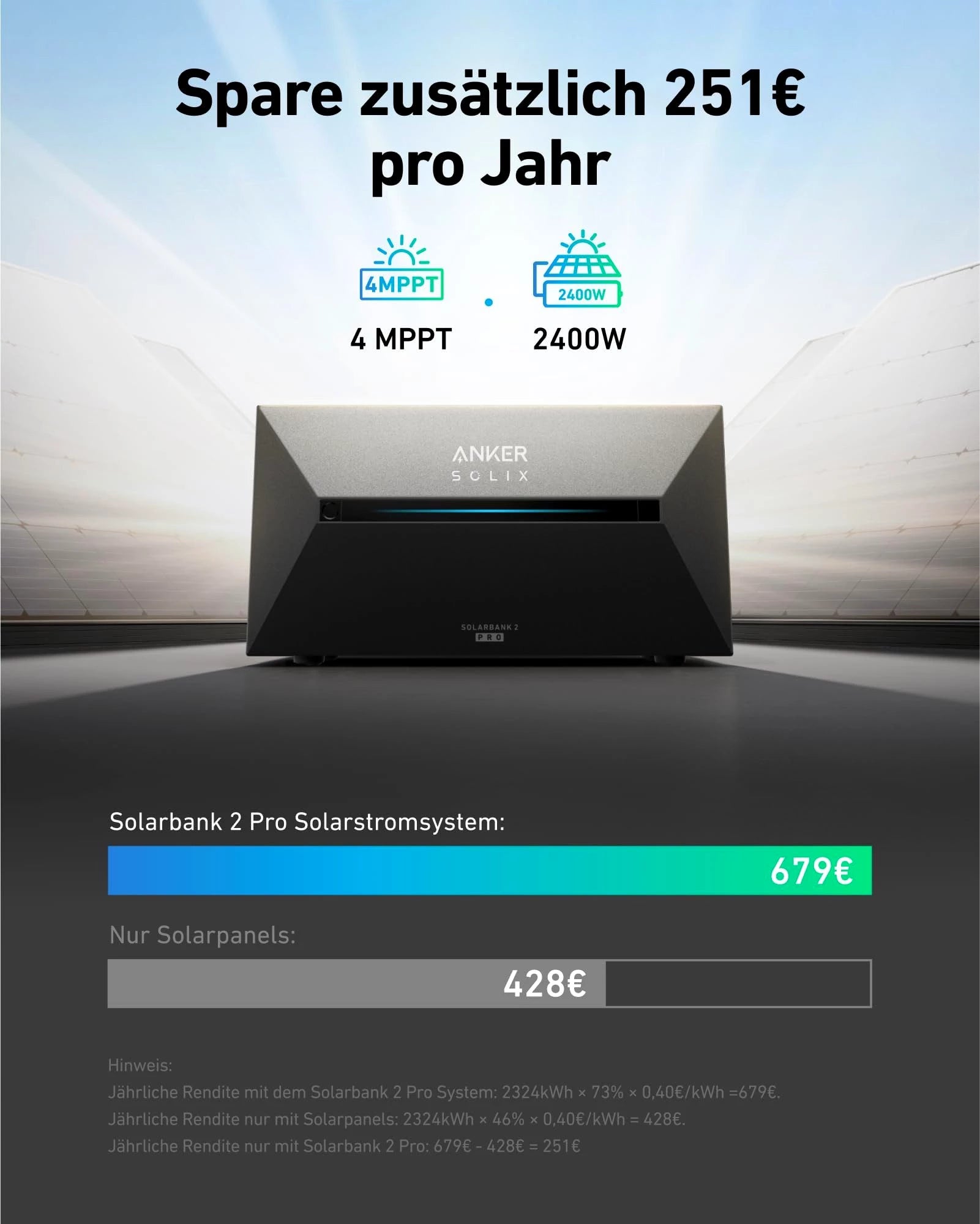 ANKER Balkonkraftwerk Anker SOLIX E1600 PRO Solarspeicher für Balkonkraftwerk Solarbank