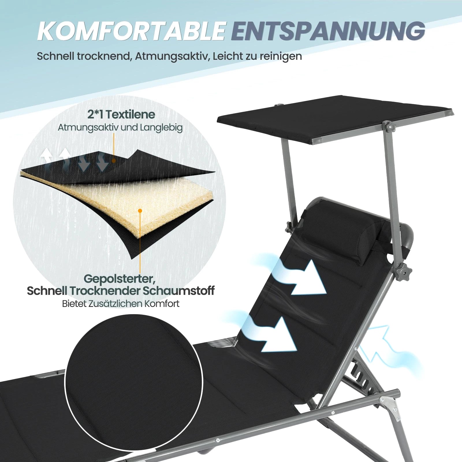 HOMECALL Gartenliege Sonnenliege AluLiege Liegestuhl Strandliege Liegen klappbar