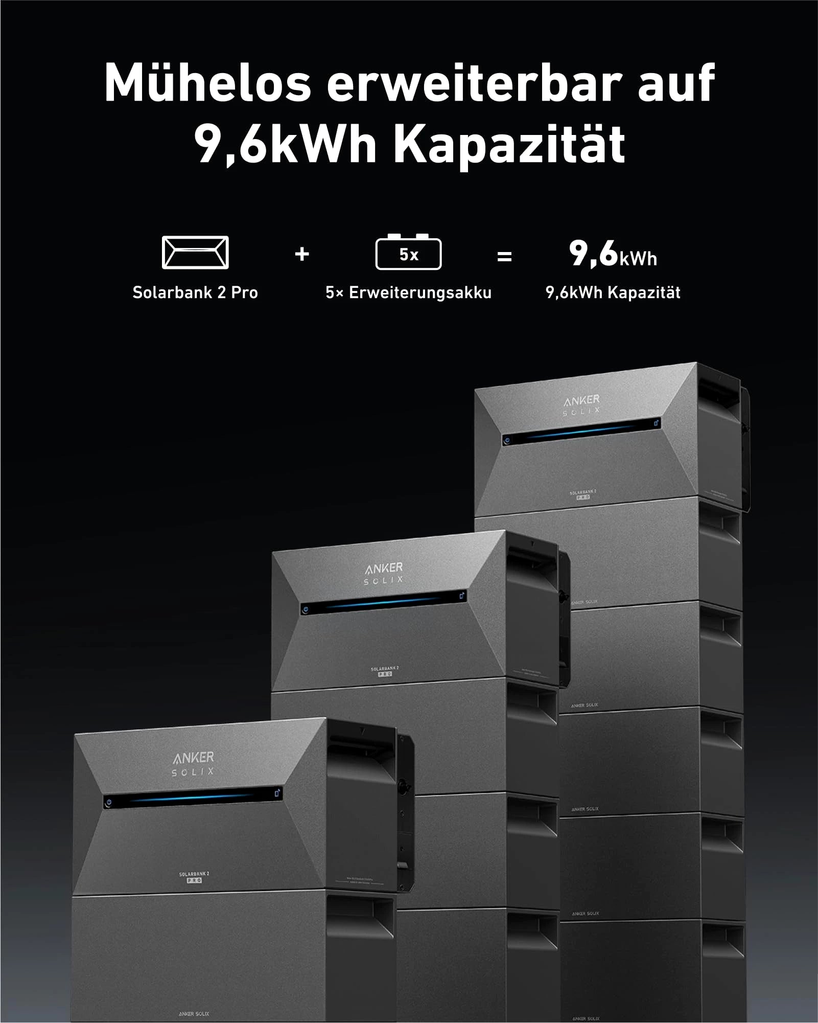 ANKER Balkonkraftwerk Anker SOLIX E1600 PRO Solarspeicher für Balkonkraftwerk Solarbank
