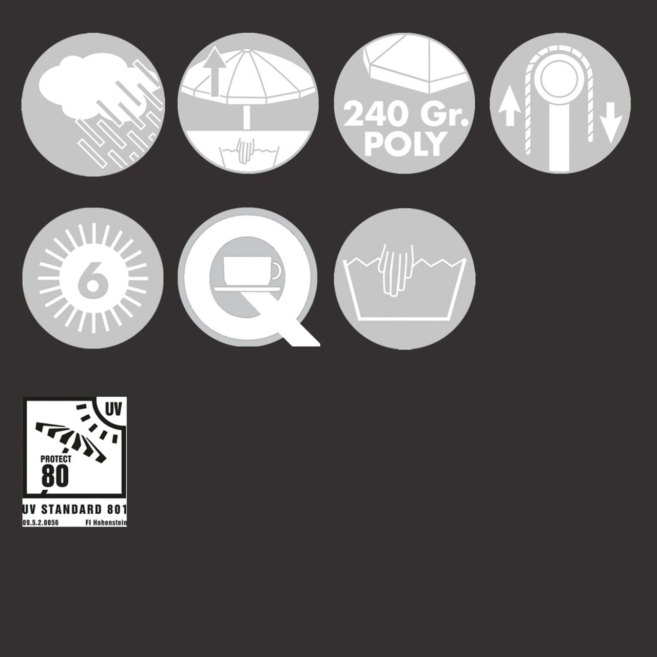 Doppler Sonnensegel &quot;AluPro 500 x 500 x 500&quot; Dreieck (weiß, 500 x 500 x 500 cm)